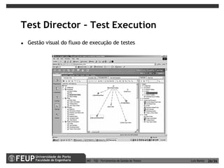 Ferramentas de Gestão de Testes