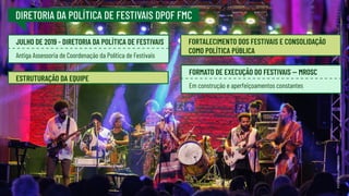 FORTALECIMENTO DOS FESTIVAIS E CONSOLIDAÇÃO
COMO POLÍTICA PÚBLICA
DIRETORIA DA POLÍTICA DE FESTIVAIS DPOF FMC
ESTRUTURAÇÃO DA EQUIPE
Em construção e aperfeiçoamentos constantes
FORMATO DE EXECUÇÃO DO FESTIVAIS -- MROSC
Antiga Assessoria de Coordenação da Política de Festivais
JULHO DE 2019 - DIRETORIA DA POLÍTICA DE FESTIVAIS
FOTO:
PAULO
OLIVEIRA
 