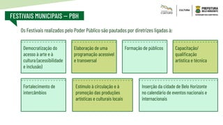 FOTO:
GLÊNIO
CAMPREGHER
Os Festivais realizados pelo Poder Público são pautados por diretrizes ligadas à:
FESTIVAIS MUNICIPAIS -- PBH
Democratização do
acesso à arte e à
cultura (acessibilidade
e inclusão)
Fortalecimento de
intercâmbios
Elaboração de uma
programação acessível
e transversal
Estímulo à circulação e à
promoção das produções
artísticas e culturais locais
Capacitação/
qualificação
artística e técnica
Formação de públicos
Inserção da cidade de Belo Horizonte
no calendário de eventos nacionais e
internacionais
 