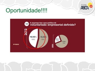 Oportunidade!!!!
 