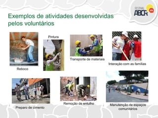 Exemplos de atividades desenvolvidas
pelos voluntários
Reboco
Pintura
Remoção de entulho
Transporte de materiais
Preparo de cimento
Interação com as famílias
Manutenção de espaços
comunitários
 