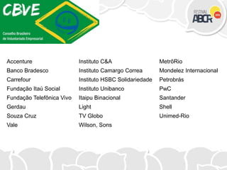 Accenture Instituto C&A MetrôRio
Banco Bradesco Instituto Camargo Correa Mondelez Internacional
Carrefour Instituto HSBC Solidariedade Petrobrás
Fundação Itaú Social Instituto Unibanco PwC
Fundação Telefônica Vivo Itaipu Binacional Santander
Gerdau Light Shell
Souza Cruz TV Globo Unimed-Rio
Vale Wilson, Sons
 