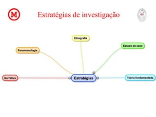 Estratégias de investigação
 