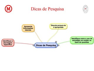 Dicas de Pesquisa
 