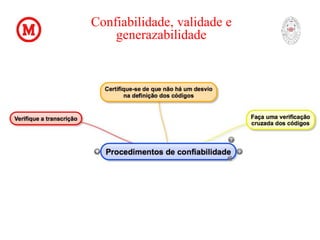 Confiabilidade, validade e
generazabilidade
 
