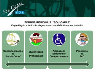 FÓRUNS REGIONAIS “SOU CAPAZ”
      Capacitação e inclusão de pessoas com deficiência no trabalho




Contextualização     Qualificação       Adequação            Panorama
       da                               Estrutural e            da
 “Lei de Cotas”      Profissional     Comportamental           PcD
 