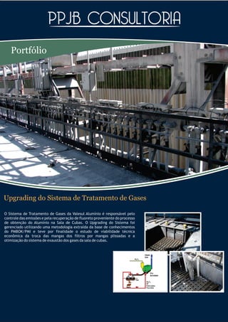 Portfólio




Upgrading do Sistema de Tratamento de Gases

O Sistema de Tratamento de Gases da Valesul Alumínio é responsável pelo
controle das emissões e pela recuperação de fluoreto proveniente do processo
de obtenção do Alumínio na Sala de Cubas. O Upgrading do Sistema foi
gerenciado utilizando uma metodologia extraída da base de conhecimentos
do PMBOK/PMI e teve por finalidade o estudo de viabilidade técnica
econômica da troca das mangas dos filtros por mangas plissadas e a
otimização do sistema de exaustão dos gases da sala de cubas.
 