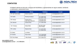 A Adaltech atende em todo país, inclusive com escritórios e  representantes em alguns estados, facilitando e melhorando o atendimento local. CONTATOS [email_address] Luiz Motta PA, Belém [email_address] (41)  3272-0001   (41)  8848-2204   Raphael Dotto PR, Curitiba [email_address] (71)  3494-2408   Clarissa Rosa BA, Salvador [email_address] (79) 3043-7572  (79) 9953-9274  Gisleide Silva / João Afonso Mamoré SE, Aracajú [email_address] (81) 3083-2242 (81) 8791-7738 Rosberg Eustáquio PE, Recife [email_address] (11) 3766-5216 Giedra Castanho SP, São Paulo (sede)‏ E-mail Telefone Nome Local CE, Fortaleza Rafael Mello 85.7812.1632 ID  97*37055 [email_address] [email_address] (61) 3248-5000  (61) 8407-6001  Paulo André DF, Brasília [email_address] (51) 3346-2312 Aline Soares RS, Porto Alegre 