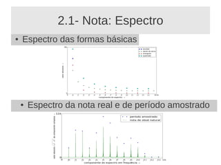 2.1- Nota: Espectro
●   Espectro das formas básicas




    ●   Espectro da nota real e de período amostrado
 