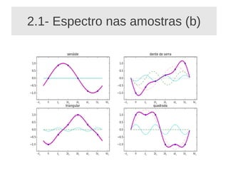 2.1- Espectro nas amostras (b)
 