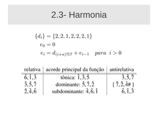 2.3- Harmonia
 