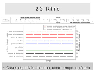 2.3- Ritmo




                          ●




●   Casos especiais: síncopa, contratempo, quiáltera.
 