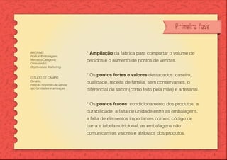 Primeira fase
BRIEFING
Produto/Embalagem;
Mercado/Categoria;
Consumidor;
Objetivos de Marketing.
ESTUDO DE CAMPO
Cenário;
Posição no ponto-de-venda;
oportunidades e ameaças.
* Ampliação da fábrica para comportar o volume de
pedidos e o aumento de pontos de vendas.
* Os pontos fortes e valores destacados: caseiro,
qualidade, receita de família, sem conservantes, o
diferencial do sabor (como feito pela mãe) e artesanal.
* Os pontos fracos: condicionamento dos produtos, a
durabilidade, a falta de unidade entre as embalagens,
a falta de elementos importantes como o código de
barra e tabela nutricional, as embalagens não
comunicam os valores e atributos dos produtos.
 