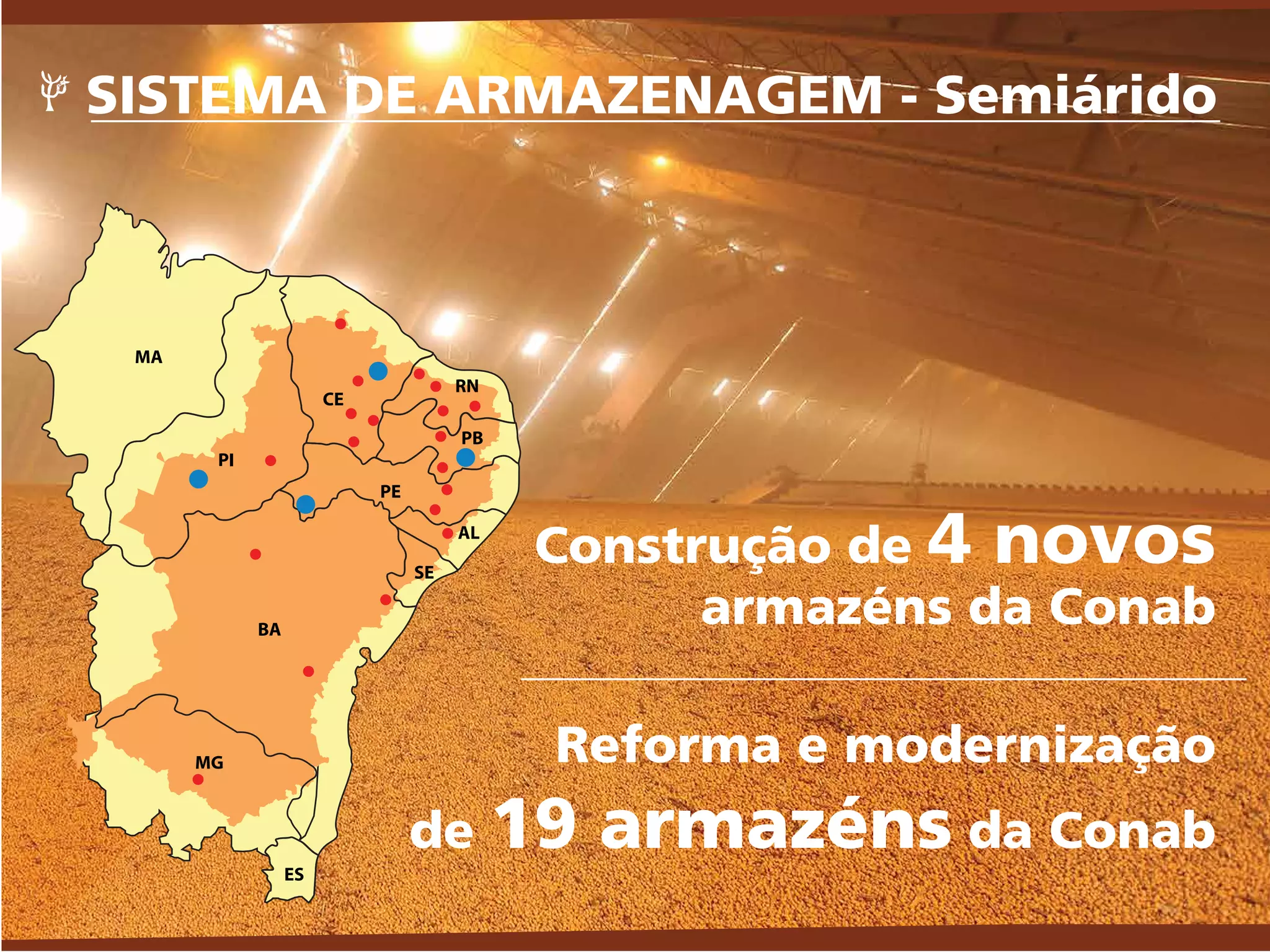 Construção de 4 novos
armazéns da Conab
Reforma e modernização
de 19 armazéns da Conab
ES
CE
RN
AL
MA
PI
BA
SE
PE
PB
MG
SISTEMA DE ARMAZENAGEM - Semiárido
 
