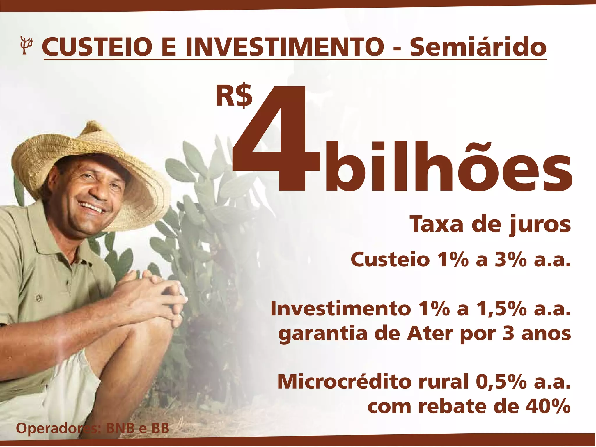Custeio 1% a 3% a.a.
Investimento 1% a 1,5% a.a.
garantia de Ater por 3 anos
CUSTEIO E INVESTIMENTO - Semiárido
Taxa de juros
Operadores: BNB e BB
Microcrédito rural 0,5% a.a.
com rebate de 40%
 