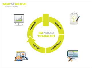 WHATWEBELIEVE
 ACREDITAMOS



               10
               20
               30
               40
               50




                          ER




                                          RE
                        ND




                                            SO
                                              LV
                      RE




                                                ER
                    AP
                               EM NOSSO
                               TRABALHO

                                              ER
                        CR                  LV
                          ES
                                         NVO
                            CE
                              R        SE
                                     DE
 