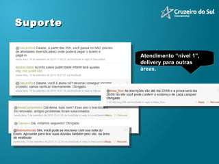 Suporte Atendimento “nivel 1”, delivery para outras àreas. 