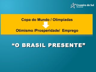 “ O BRASIL PRESENTE” Copa do Mundo / Olimpíadas Otimismo /Prosperidade/  Emprego 