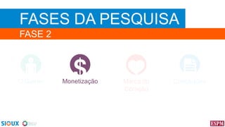 FASES DA PESQUISA
FASE 2

O Gamer

Monetização

Marca do
Coração

Conclusões

 