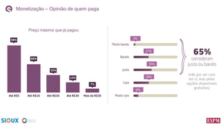 Monetização – Opinião de quem paga

Preço máximo que já pagou:

 