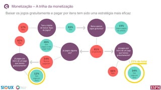 Monetização – A trilha da monetização
Baixar os jogos gratuitamente e pagar por itens tem sido uma estratégia mais eficaz

 