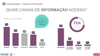 Monetização – Canal de informação

QUAIS CANAIS DE INFORMAÇÃO ACESSA?

 