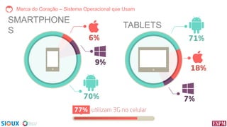 Marca do Coração – Sistema Operacional que Usam

SMARTPHONE
S

TABLETS

 