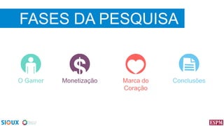 FASES DA PESQUISA

O Gamer

Monetização

Marca do
Coração

Conclusões

 