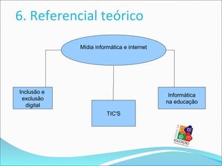 6. Referencial teórico
             Mídia informática e internet




Inclusão e
                                             Informática
 exclusão
                                            na educação
   digital
                        TIC'S
 