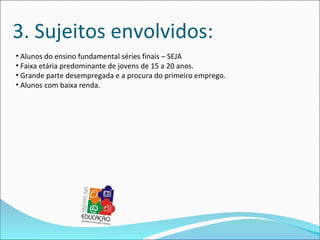 3. Sujeitos envolvidos:
• Alunos do ensino fundamental séries finais – SEJA
• Faixa etária predominante de jovens de 15 a 20 anos.
• Grande parte desempregada e a procura do primeiro emprego.
• Alunos com baixa renda.
 
