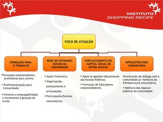 Apoio financeiro; Organização, planejamento e  articulações; Participação Eventos comunitários. Apoio às gestões educacionais das Escolas Públicas; Formação de Educadores empreendedores. Construção de diálogo com a comunidade p/ melhoria da Infraestrutura comunitária; Melhoria dos espaços  públicos da comunidade. Formação empreendedora profissional para jovens; Profissionalização para Comunidade; Fomento à empregabilidade e incremento à geração de  renda. FOCO DE ATUAÇÃO FORMAÇÃO PARA  O TRABALHO REDE DE ENTIDADES SOCIAIS DA COMUNIDADE FORTALECIMENTO DO CAPITAL SOCIAL DE ENTRA APULSO INFRAESTRUTURA COMUNITÁRIA 
