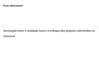 Correlação entre a realidade local e o enfoque dos projetos submetidos no
Concurso
O que observamos?
 