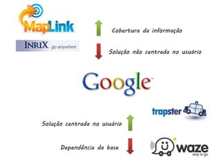 Cobertura da informação


                      Solução não centrada no usuário




Solução centrada no usuário


      Dependência da base
 