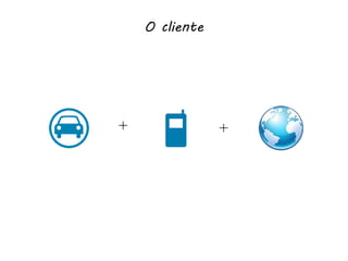 O cliente




+               +
 