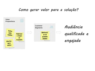 Como gerar valor para a solução?



                        Audiência
                        qualificada e
                        engajada
 