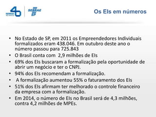 Os EIs em números



• No Estado de SP, em 2011 os Empreendedores Individuais
  formalizados eram 438.046. Em outubro deste ano o
  número passou para 725.843
• O Brasil conta com 2,9 milhões de EIs
• 69% dos EIs buscaram a formalização pela oportunidade de
  abrir um negócio e ter o CNPJ.
• 94% dos EIs recomendam a formalização.
• A formalização aumentou 55% o faturamento dos EIs
• 51% dos EIs afirmam ter melhorado o controle financeiro
  da empresa com a formalização.
• Em 2014, o número de EIs no Brasil será de 4,3 milhões,
  contra 4,2 milhões de MPEs.
 