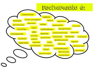 estático
unidirecional
hierarquiainamovível
conservador
velho
intimidação
opressão
magia
imposição
incontrovertível
teocracia
violência
privatização
absoluto
tribo
reducionismo
Estado primigênio
segredo
unívoco
império
clausura
aristocracia
injustiça
reis
pressão
ineficiência
linearidade
tribal
tabus
Fechamento é:
definido
guerra
predeterminado
instintivo
submissão
preconceito
autoritário
centralismo
verticalismo
restrições
dogmático
clausura
 