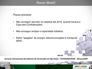 25/03/09
Riscos (Brasil)
Pouco provável:
• Não conseguir aprontar os estádios até 2013, quando haverá a
Copa das Confederações;
• Não conseguir ampliar a capacidade hoteleira;
• Sofrer “apagões” de energia, telecomunicações e transporte
aéreo.
Semana Internacional da Indústria da Construção em São Paulo – FEICON/BATIMAT – Março/2009