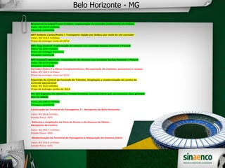 Belo Horizonte - MG
Boulevard Arrudas/Tereza Cristina: Implantação do corredor preferencial de ônibus.
Valor: R$ 233,9 milhões
Situação: concluída
BRT Antônio Carlos/Pedro I: Transporte rápido por ônibus por meio de um corredor
Valor: R$ 713,4 milhões
Prazo de entrega: maio de 2014
BRT Área Central: Implantação do sistema nas avenidas Santos Dumont e Paraná
Valor: R$ 70,5 milhões
Prazo de entrega: fevereiro
Situação: concluída
BRT Cristiano Machado: Implantação do sistema nas avenidas Santos Dumont e Paraná
Valor: R$ 57,4 milhões
Situação: concluído
Corredor Pedro II e Obras Complementares: Recuperação de viadutos, passarelas e rampas
Valor: R$ 168,5 milhões
Prazo de entrega: maio de 2014
Expansão da Central de Controle de Trânsito: Ampliação e modernização do centro de
controle operacional
Valor: R$ 31,6 milhões
Prazo de entrega: junho de 2014
Via 210 (Ligação Via Minério / Tereza Cristina): Sistema viário que vai conectar duas grandes
vias da cidade
Valor: R$ 130,3 milhões
Situação: concluído
Construção do Terminal de Passageiros 3 – Aeroporto de Belo Horizonte
Valor: R$ 26,8 milhões
Estado físico: 42%
Reforma e Ampliação da Pista de Pouso e do Sistema de Pátios –
Aeroporto de Confins
Valor: R$ 184,7 milhões
Estado físico: 34%
Modernização do Terminal de Passageiros e Adequação do Sistema Viário
Valor: R$ 218,5 milhões
Estado físico: 43%