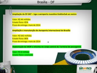 
Brasília - DF
Ampliação da DF-047 – Liga o aeroporto Juscelino Kubitschek ao centro
Valor: R$ 44 milhões
Estado físico: 85%
Prazo de entrega: maio de 2014
Ampliação e manutenção do Aeroporto internacional de Brasília
Valor: R$ 642 milhões
Estado físico: 86%
Prazo de entrega: maio de 2014
Implantação do MOP e reforma no corpo central do Terminal de passageiros
Valor: R$ 8 milhões
Estado físico: concluído