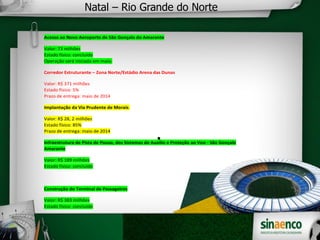 
Natal – Rio Grande do Norte
Acesso ao Novo Aeroporto de São Gonçalo do Amarante
Valor: 73 milhões
Estado físico: concluído
Operação será iniciada em maio.
Corredor Estruturante – Zona Norte/Estádio Arena das Dunas
Valor: R$ 371 milhões
Estado físico: 5%
Prazo de entrega: maio de 2014
Implantação da Via Prudente de Morais
Valor: R$ 28, 2 milhões
Estado físico: 85%
Prazo de entrega: maio de 2014
Infraestrutura de Pista de Pouso, dos Sistemas de Auxílio e Proteção ao Voo - São Gonçalo
Amarante
Valor: R$ 189 milhões
Estado físico: concluído
Construção do Terminal de Passageiros
Valor: R$ 383 milhões
Estado físico: concluído
