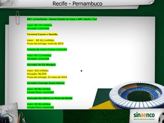 
Recife - Pernambuco
BRT: Leste/Oeste - Ramal Cidade da Copa e BRT: Norte / Sul
Valor: R$ 137 milhões
Situação: concluído
Terminal Cosme e Damião
Valor: R$ 19,1 milhões
Prazo de entrega: maio de 2014
Estação de metrô Cosme e Damião
Valor: R$ 7,3 milhões
Situação: concluído
Corredor da Via Mangue
Valor: 433 milhões
Situação: 96,35%
Prazo de entrega: 31 maio de 2014
Corredor Caxangá (Leste-Oeste)
Valor: R$ 88 milhões
Estado físico: concluído
Execução das Obras no Porto do Recife
Valor: R$ 28 milhões
Estado físico: concluído