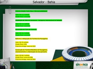 Salvador - Bahia
Entorno Estádio Fonte Nova: Microacessibilidade
Valor: R$ 12,4 milhões
Estado físico: concluído
Ampliação do Pátio de Aeronaves - Aeroporto Internacional de Salvador
Valor: R$ 17,5 milhões
Estado físico: concluído
Construção de Torre de Controle
Valor: R$ 16,1 milhões
Estado físico: concluído
Reforma e Adequação do Terminal de Passageiros
Valor: R$ 79 milhões
Estado físico: 52%
Prazo de entrega: maio de 2014
Construção de Terminal Marítimo de Passageiros,
estacionamento e urbanização de área portuária
Valor: R$ 40,7 milhões
Estado físico: acima de 90%
Prazo de entrega: maio de 2014