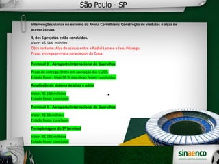 
São Paulo - SP
Intervenções viárias no entorno da Arena Corinthians: Construção de viadutos e alças de
acesso às ruas:
4, dos 5 projetos estão concluídos.
Valor: R$ 548, milhões
Obra restante: Alça de acesso entre a Radial Leste e a Jacu Pêssego.
Prazo: entrega prevista para depois da Copa.
Terminal 3 – Aeroporto internacional de Guarulhos
Prazo de entrega: Entra em operação dia 11/05.
Estado físico : Hoje 90 % das obras foram concluídas.
Ampliação do sistema de pista e pátio
Valor: R$ 183 milhões
Estado físico: concluído
Terminal 4 – Aeroporto Internacional de Guarulhos
Valor: R$ 83 milhões
Estado físico: concluído
Terraplanagem do 3º terminal
Valor: R$ 235 milhões
Estado físico: concluído
