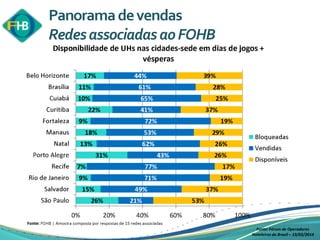 Fonte: Fórum de Operadores
Hoteleiros do Brasil – 13/02/2014
