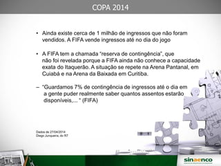 • Ainda existe cerca de 1 milhão de ingressos que não foram
vendidos. A FIFA vende ingressos até no dia do jogo
• A FIFA tem a chamada “reserva de contingência”, que
não foi revelada porque a FIFA ainda não conhece a capacidade
exata do Itaquerão. A situação se repete na Arena Pantanal, em
Cuiabá e na Arena da Baixada em Curitiba.
– “Guardamos 7% de contingência de ingressos até o dia em
a gente puder realmente saber quantos assentos estarão
disponíveis,... “ (FIFA)
Dados de 27/04/2014
Diego Junqueira, do R7
COPA 2014