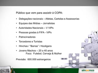 Público que vem para assistir à COPA:
• Delegações nacionais – Atletas, Cartolas e Assessorias
• Equipes das Mídias – Jornalistas
• Autoridades Nacionais – V VIPs
• Pessoas gradas à FIFA - VIPs
• Patrocinadores
• Torcedores e Turistas
• Hinchas / “Barras” / Hooligans
• Jovens Machos – 20 a 40 anos
Foco: Futebol, Cerveja & Mulher
Previsão: 600.000 estrangeiros