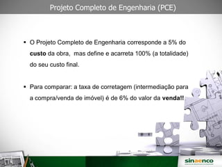  O Projeto Completo de Engenharia corresponde a 5% do
custo da obra, mas define e acarreta 100% (a totalidade)
do seu custo final.
Para comparar: a taxa de corretagem (intermediação para
a compra/venda de imóvel) é de 6% do valor da venda!!
Projeto Completo de Engenharia (PCE)