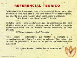 REFERENCIAL TEÓRICO
Desenvolvimento Sustentável - criar uma mudança profunda nas atitudes
empresariais (uma nova ética e uma nova maneira de se fazer negócios,
cujo eixo não era o lucro, mas sim o bem-estar humano e ambiental).
• DIAS, Reinaldo (autor base) e SAVITZ, Andrew.
Marketing verde - uma oportunidade que as organizações têm para
introduzir práticas e processos produtivos capazes de modificar a relação
empresa/consumidor com os recursos naturais disponíveis no meio
ambiente.
• OTTMAN, Jacquelin e DIAS, Reinaldo.
Redes sociais – catalisadores que facilitam a interação e o
compartilhamento de informações entre os indivíduos. São instrumentos
capazes de potencializar e viralizar as práticas do desenvolvimento
sustentável.
• RECUERO, Raquel; GABRIEL, Martha e PRIMO, Alex.

Por Karina Baco - 03/12/2012

 