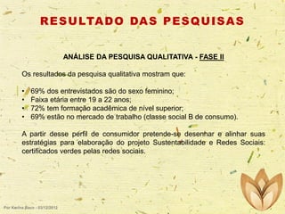 R E S U LTA D O DA S P E S Q U I S A S
ANÁLISE DA PESQUISA QUALITATIVA - FASE II
Os resultados da pesquisa qualitativa mostram que:
•
•
•
•

69% dos entrevistados são do sexo feminino;
Faixa etária entre 19 a 22 anos;
72% tem formação acadêmica de nível superior;
69% estão no mercado de trabalho (classe social B de consumo).

A partir desse perfil de consumidor pretende-se desenhar e alinhar suas
estratégias para elaboração do projeto Sustentabilidade e Redes Sociais:
certificados verdes pelas redes sociais.

Por Karina Baco - 03/12/2012

 